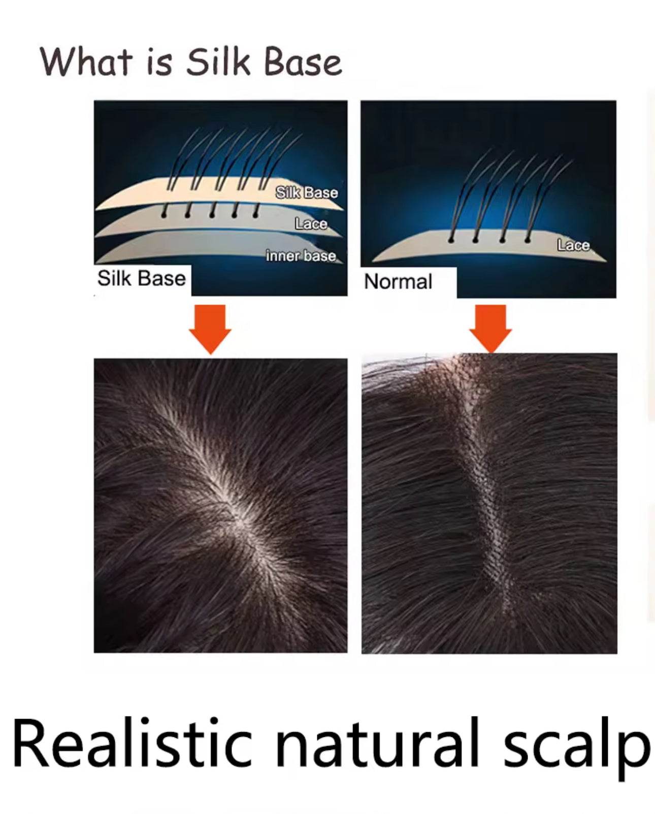 Perruque de luxe 100 % base soie & frontal HD – Raw Hair Body wave